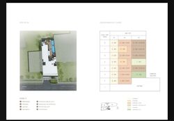 Lorong 32 Geylang (D14), Condominium #521809481